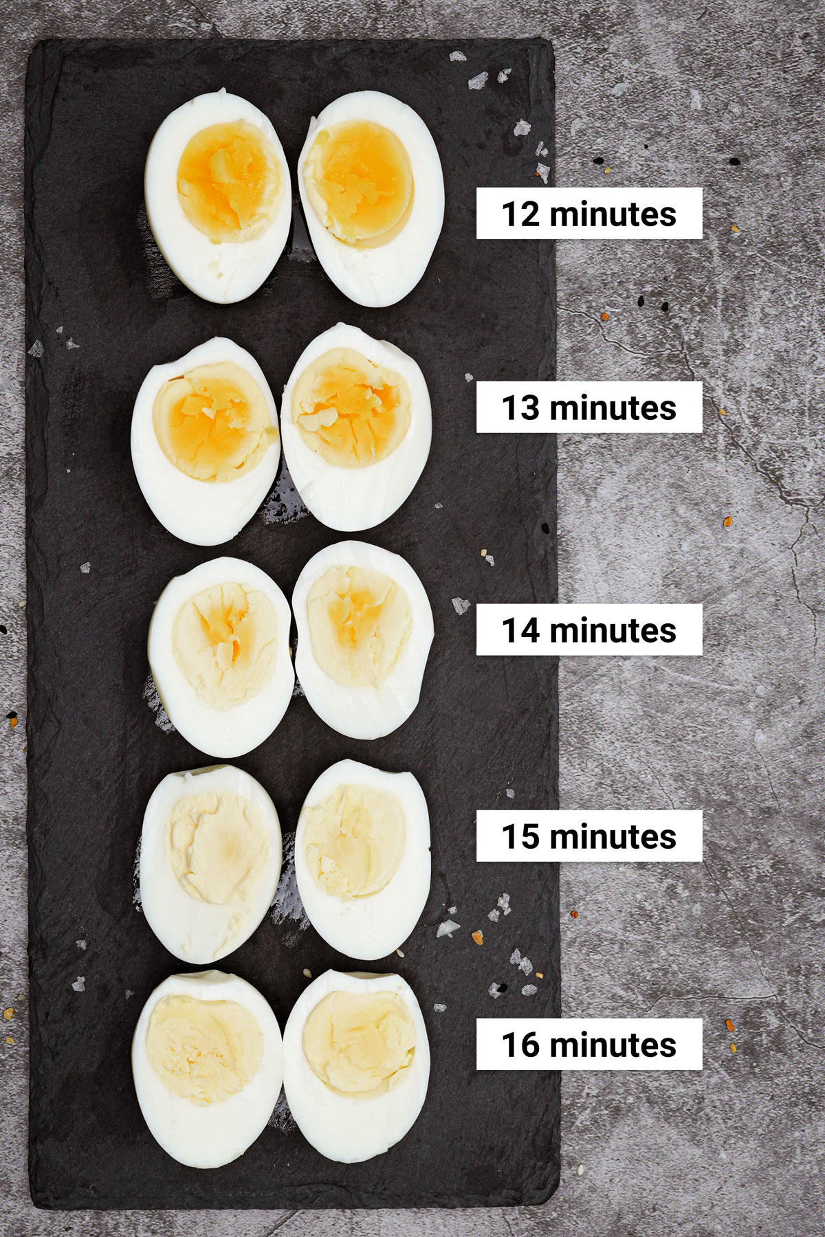 Recommended cooking times of boiled eggs in the air fryer